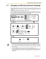 Preview for 11 page of Panasonic KX-TVP120C Subscriber'S Manual