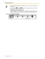 Preview for 18 page of Panasonic KX-TVP120C Subscriber'S Manual