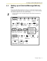 Preview for 25 page of Panasonic KX-TVP120C Subscriber'S Manual