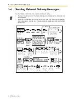 Preview for 26 page of Panasonic KX-TVP120C Subscriber'S Manual