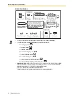 Preview for 40 page of Panasonic KX-TVP120C Subscriber'S Manual