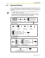 Preview for 41 page of Panasonic KX-TVP120C Subscriber'S Manual