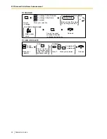 Preview for 46 page of Panasonic KX-TVP120C Subscriber'S Manual