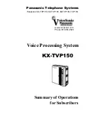Preview for 1 page of Panasonic KX-TVP150 Operation Manual
