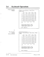 Preview for 88 page of Panasonic KX-TVP150 User Manual