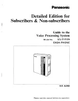 Preview for 348 page of Panasonic KX-TVP150 User Manual