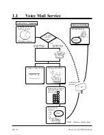 Preview for 20 page of Panasonic KX-TVP150E Overview