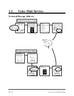 Preview for 26 page of Panasonic KX-TVP150E Overview