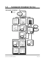 Preview for 33 page of Panasonic KX-TVP150E Overview