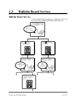 Preview for 37 page of Panasonic KX-TVP150E Overview