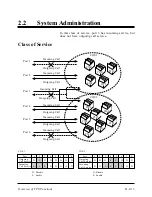 Preview for 56 page of Panasonic KX-TVP150E Overview