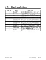 Preview for 161 page of Panasonic KX-TVP150E Overview