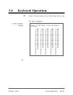 Preview for 193 page of Panasonic KX-TVP150E Overview