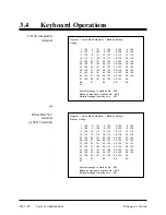 Preview for 200 page of Panasonic KX-TVP150E Overview