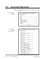 Preview for 226 page of Panasonic KX-TVP150E Overview