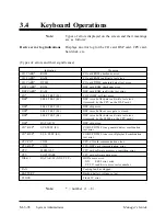 Preview for 246 page of Panasonic KX-TVP150E Overview