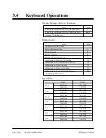 Preview for 254 page of Panasonic KX-TVP150E Overview