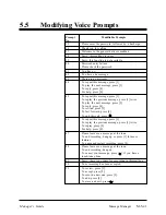 Preview for 369 page of Panasonic KX-TVP150E Overview