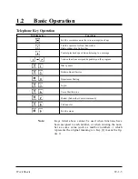 Preview for 655 page of Panasonic KX-TVP150E Overview