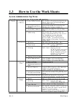 Preview for 658 page of Panasonic KX-TVP150E Overview