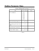 Preview for 667 page of Panasonic KX-TVP150E Overview