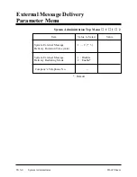 Preview for 668 page of Panasonic KX-TVP150E Overview