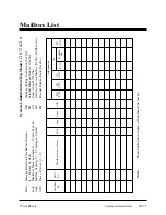 Preview for 671 page of Panasonic KX-TVP150E Overview