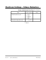 Preview for 682 page of Panasonic KX-TVP150E Overview