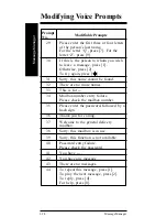 Preview for 732 page of Panasonic KX-TVP150E Overview