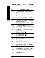 Preview for 734 page of Panasonic KX-TVP150E Overview