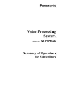 Preview for 771 page of Panasonic KX-TVP150E Overview