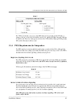 Preview for 49 page of Panasonic KX-TVP200 Installation Manual