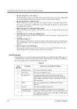 Preview for 54 page of Panasonic KX-TVP200 Installation Manual