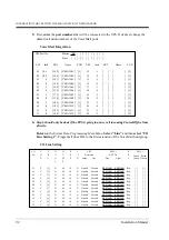 Preview for 92 page of Panasonic KX-TVP200 Installation Manual