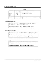 Preview for 240 page of Panasonic KX-TVP200 Installation Manual