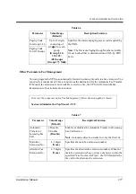 Preview for 277 page of Panasonic KX-TVP200 Installation Manual