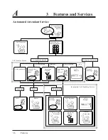 Preview for 161 page of Panasonic KX-TVP200BX Service Manual