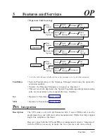 Preview for 202 page of Panasonic KX-TVP200BX Service Manual