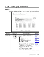 Preview for 237 page of Panasonic KX-TVP200BX Service Manual