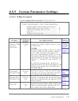 Preview for 279 page of Panasonic KX-TVP200BX Service Manual