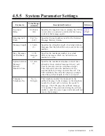 Preview for 283 page of Panasonic KX-TVP200BX Service Manual