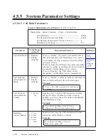 Preview for 284 page of Panasonic KX-TVP200BX Service Manual