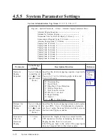 Preview for 286 page of Panasonic KX-TVP200BX Service Manual