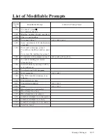 Preview for 356 page of Panasonic KX-TVP200BX Service Manual