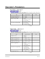 Preview for 410 page of Panasonic KX-TVP200BX Service Manual