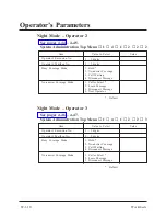 Preview for 411 page of Panasonic KX-TVP200BX Service Manual