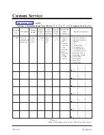 Preview for 413 page of Panasonic KX-TVP200BX Service Manual