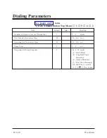 Preview for 421 page of Panasonic KX-TVP200BX Service Manual