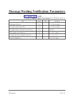 Preview for 422 page of Panasonic KX-TVP200BX Service Manual