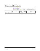 Preview for 428 page of Panasonic KX-TVP200BX Service Manual